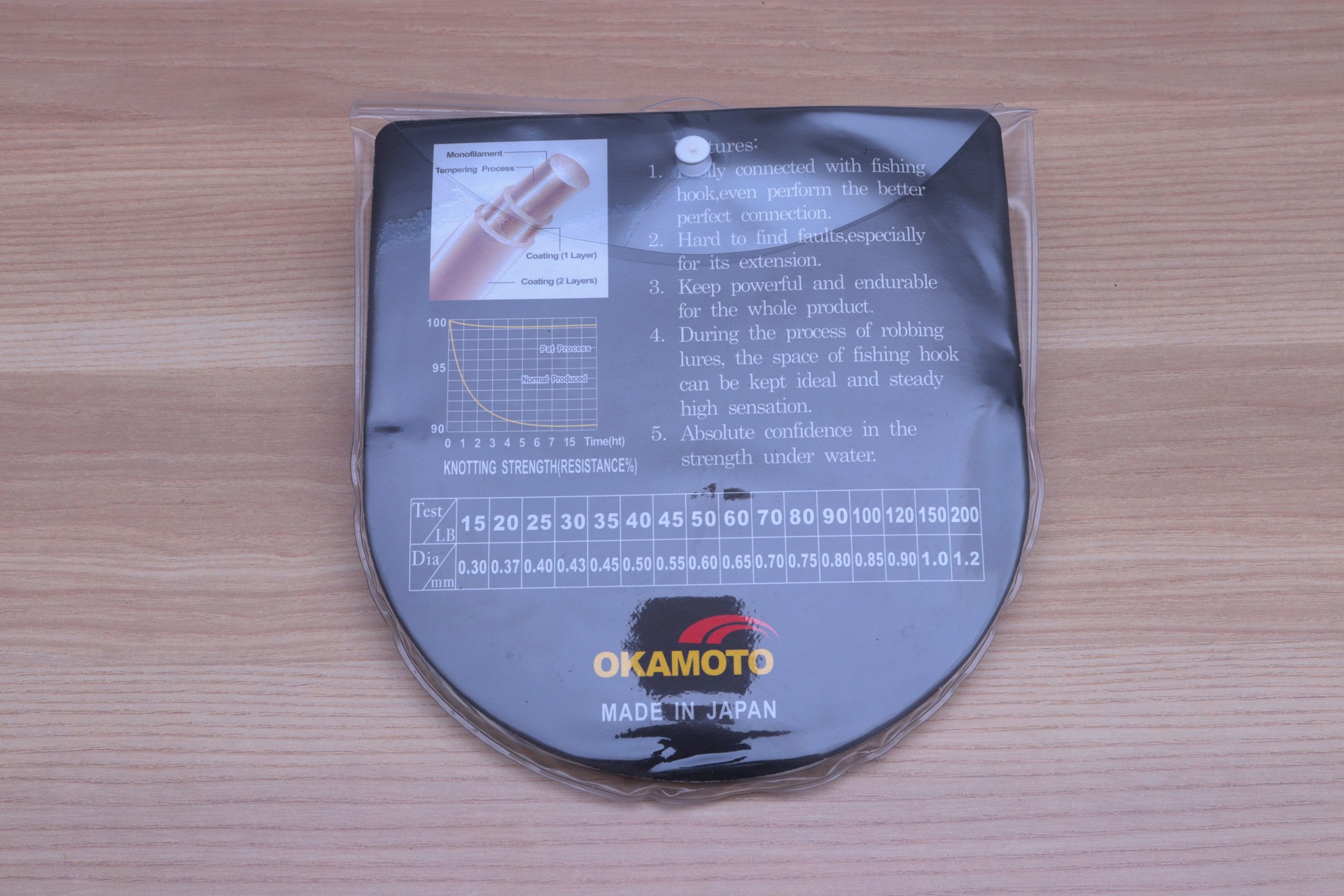 Back of Okamoto Wave Super Soft Leader package displaying 15-200lb sizes, Japanese instructions, line view, and OKAMOTO branding on wood table.